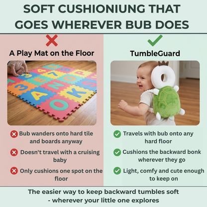 TumbleGuard | Soften the Backward Bonk