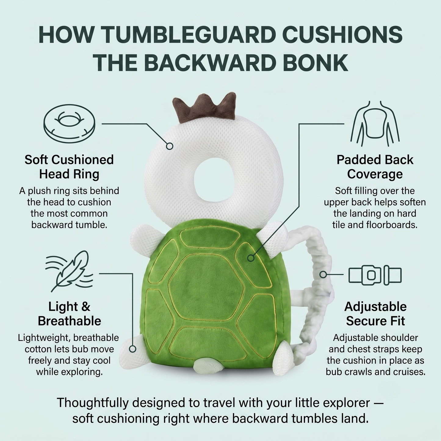 TumbleGuard | Soften the Backward Bonk